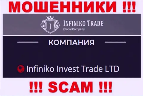 Infiniko Invest Trade LTD - это юридическое лицо жуликов Infiniko Invest Trade LTD
