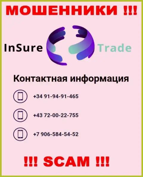 ВОРЮГИ из конторы Insure Trade в поисках неопытных людей, звонят с различных номеров телефона