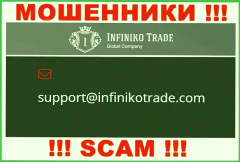 Вы должны помнить, что общаться с организацией Infiniko Trade через их электронный адрес весьма рискованно - это шулера