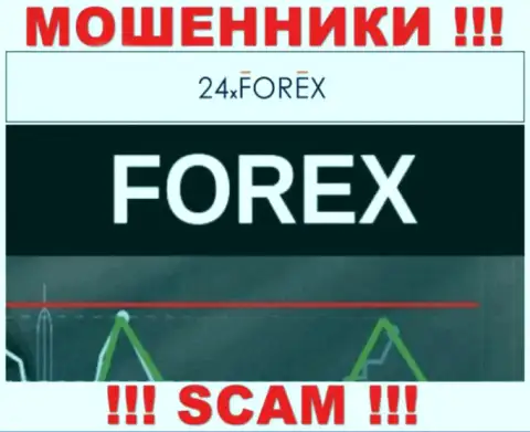 Не отдавайте финансовые активы в 24X Forex, сфера деятельности которых - Forex