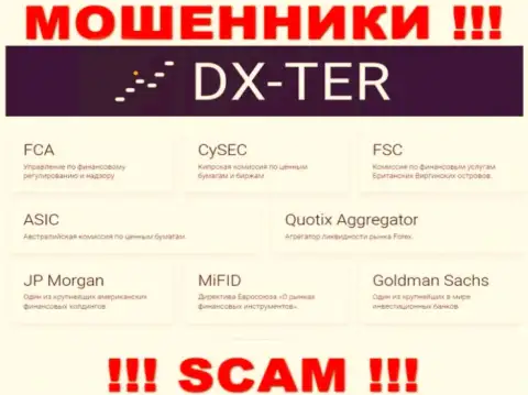 DX-Ter Com и контролирующий их неправомерные манипуляции орган (CySEC), являются мошенниками