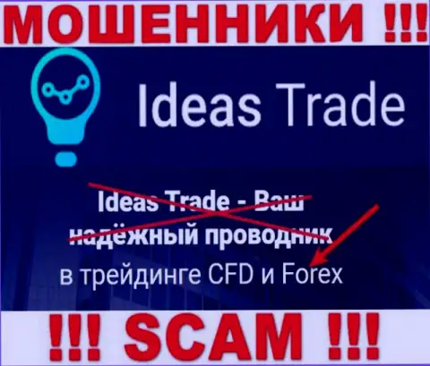 Не отправляйте деньги в IdeasTrade, род деятельности которых - Forex