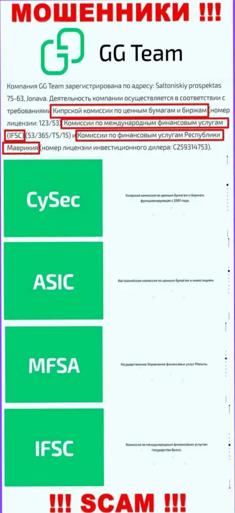 Регулятор - IFSC, точно также как и его подлежащая контролю компания GG Team - МОШЕННИКИ