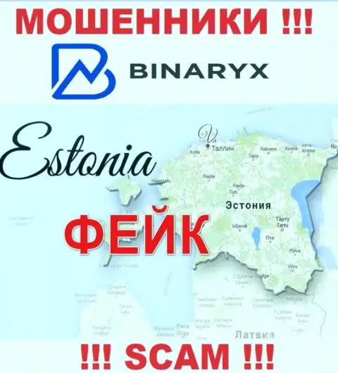 Оффшорная юрисдикция конторы Binaryx Com на ее онлайн-ресурсе указана ложная, будьте очень внимательны !!!