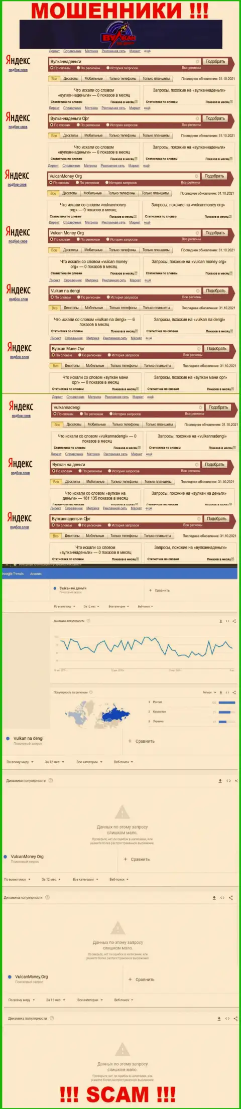 Подробный анализ суммарного числа online запросов в поисковиках internet сети по мошенникам Vulkannadengi