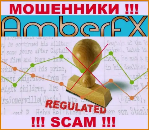 В компании AmberFX Co лишают денег доверчивых людей, не имея ни лицензии, ни регулятора, БУДЬТЕ КРАЙНЕ ВНИМАТЕЛЬНЫ !