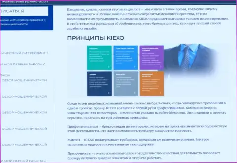 Условия работы брокерской организации Киексо ЛЛК представлены в информационном материале на информационном ресурсе Listreview Ru