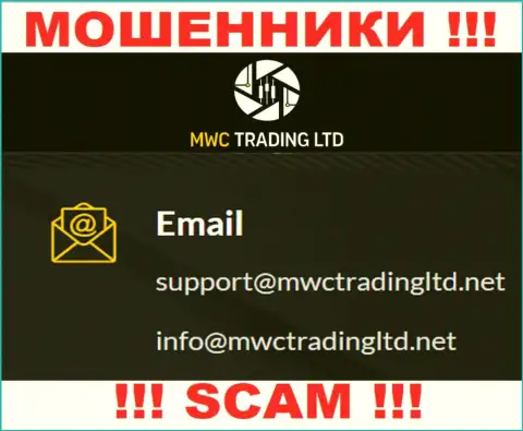 Организация MWC Trading LTD - это МОШЕННИКИ ! Не пишите на их е-майл !!!