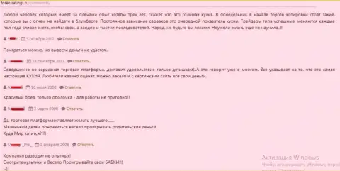 Перечень отзывов клиентов Forex брокерской компании еТороАУС Капитал Пту Лтд