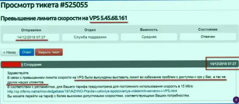 Хостер-провайдер сообщил, что ВПС-сервера, где и хостился web-ресурс ffin.xyz ограничен в скорости