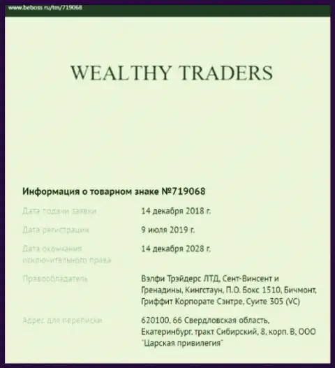 Данные о конторе Wealthy Traders, позаимствованные на ресурсе beboss ru